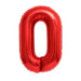 Red Jumbo Number Balloons 34" - Zurchers