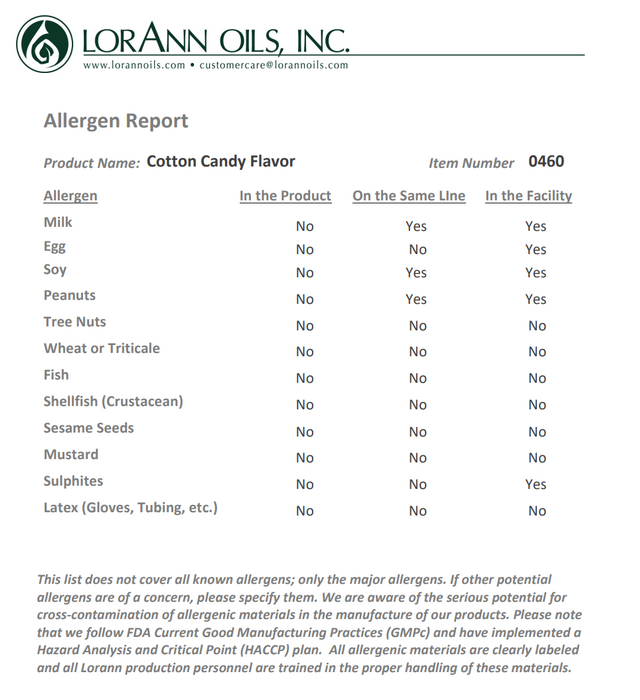 LorAnn Cotton Candy Flavor, Natural 1 dram | 2ct
